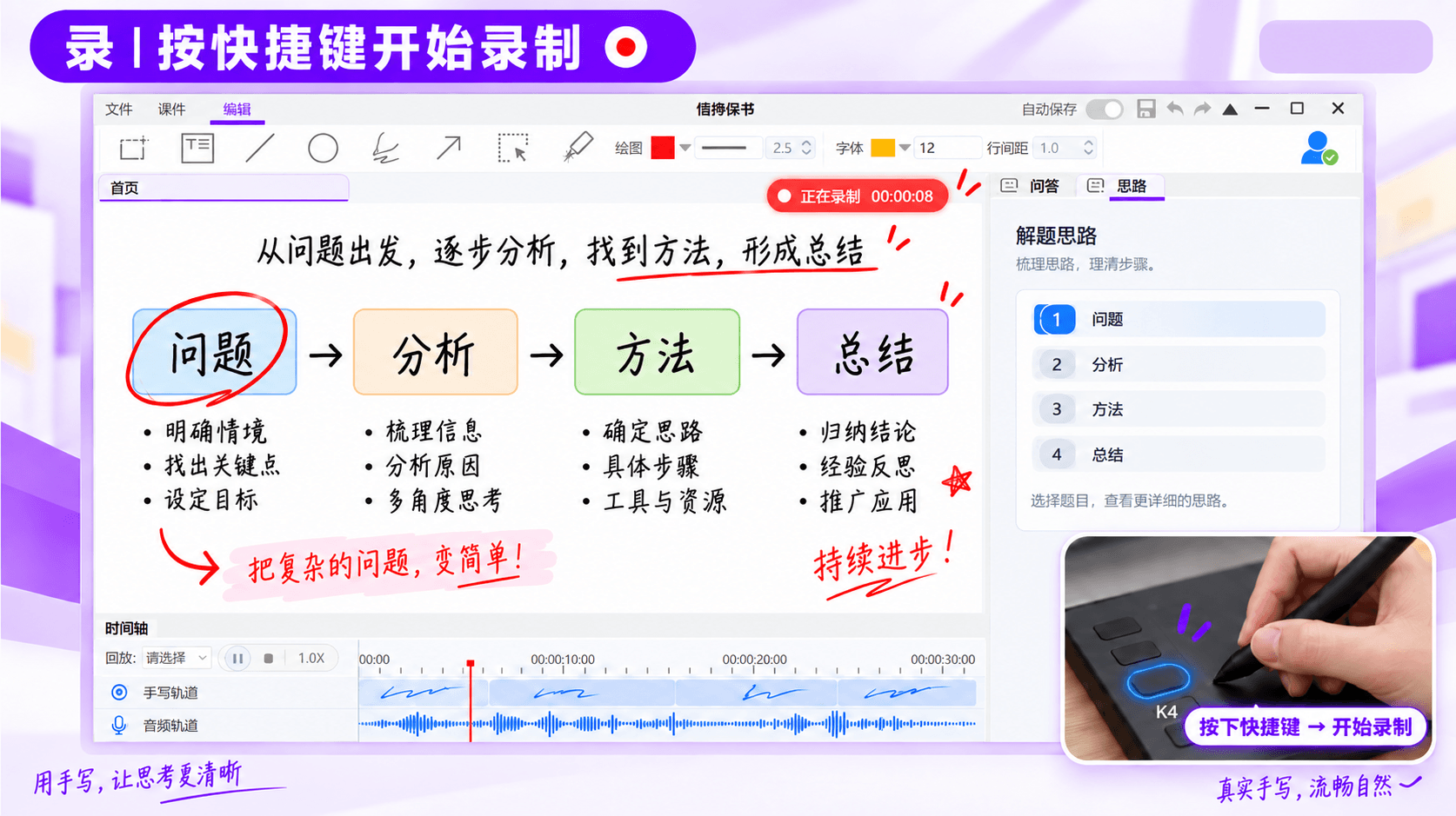 录:笔迹过程与讲解声音记录