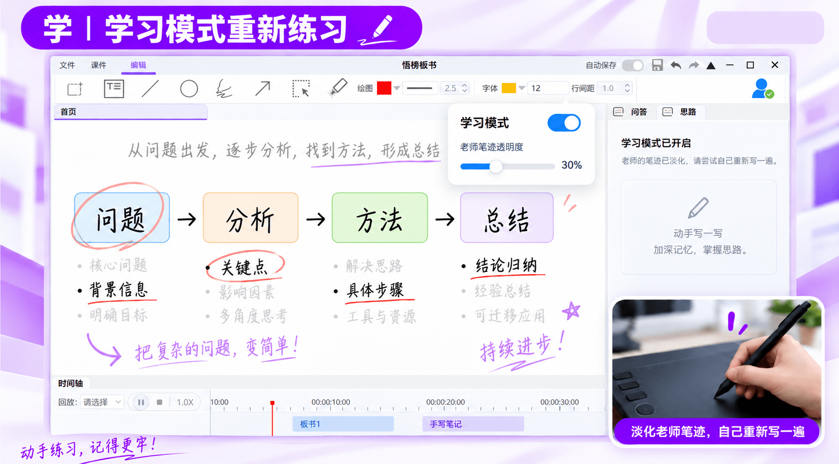 讲:回放板书与解题过程